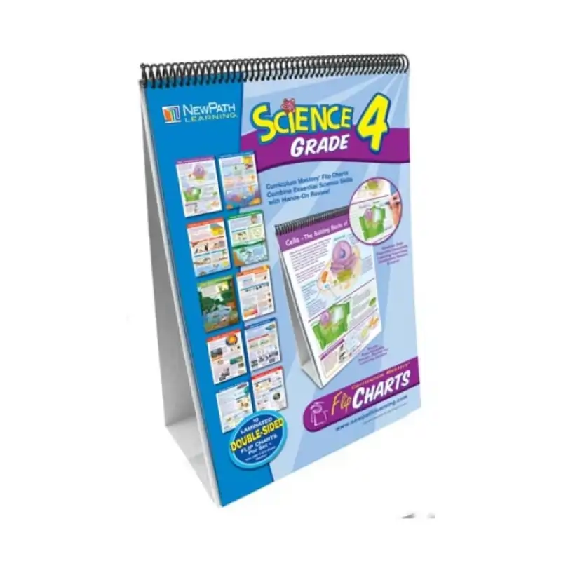 Cetak Stand Display / Flip Chart